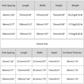 Gold Sliding Door Handle Cabinet Drawer Knob Zinc Alloy Recessed Flush Finger Pull with Screws, Hole Spacing: 128mm