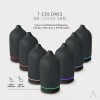Humidificador Difusor De Ceramica Para Aromaterapia Antava Color Negro