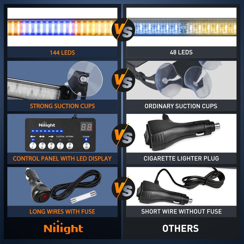 Nilight 144LED Traffic Advisor Strobe Light Bar with Controller Amber