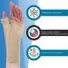 Solace Bracing Therapeutic Max Wrist & Thumb Support - British
