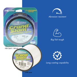 Hi-Seas 300-Yard Grand Slam Spool, 4-Pound
