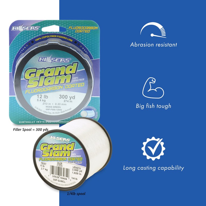 Hi-Seas 300-Yard Grand Slam Spool, 4-Pound