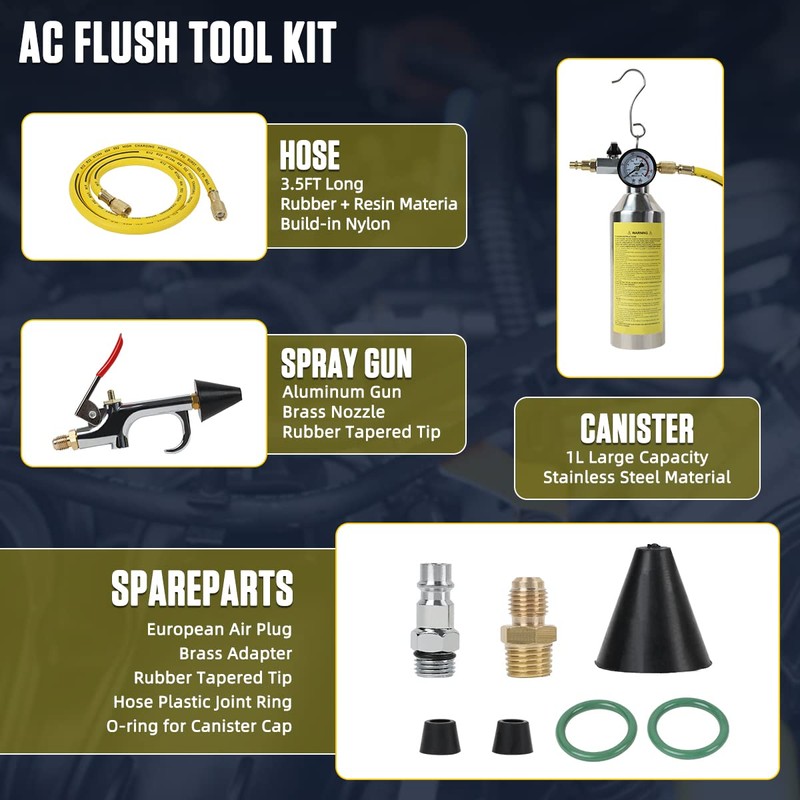 MR CARTOOL AC Flush Kit, Car Air Conditioner System Clean