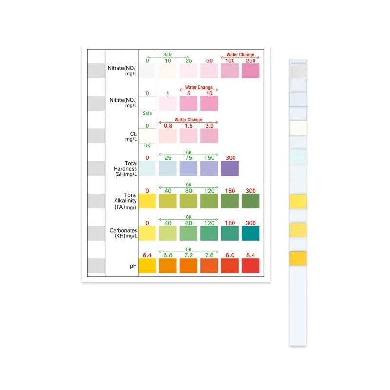7 in1 Aquarium Test Strips, Fish Tank Tester Kit (10-200x