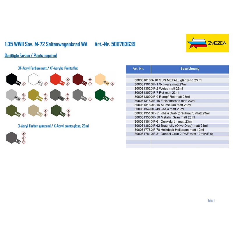 Zvezda 500783639 – 1: 35 WWII Sov. 72 Seitenwagenkrad (3)