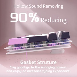 MageGee Mechanical Gaming Keyboard, 96% Gasket Hot Swappable Wired Custom Creamy Keyboard with 5-Layer Sound Dampening, RGB Backlit, NKRO for Win/Mac (Purple Jade, Violet Switch)