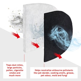 Spares2go Carbon Filter compatible with Ebac 2000 Series 2600e 2600ex 2650e Dehumidifier