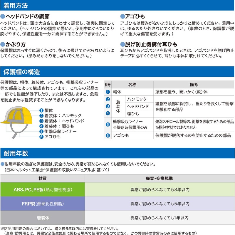 midori安全 Helmet Interior One SC – 13bvra For 4007012145