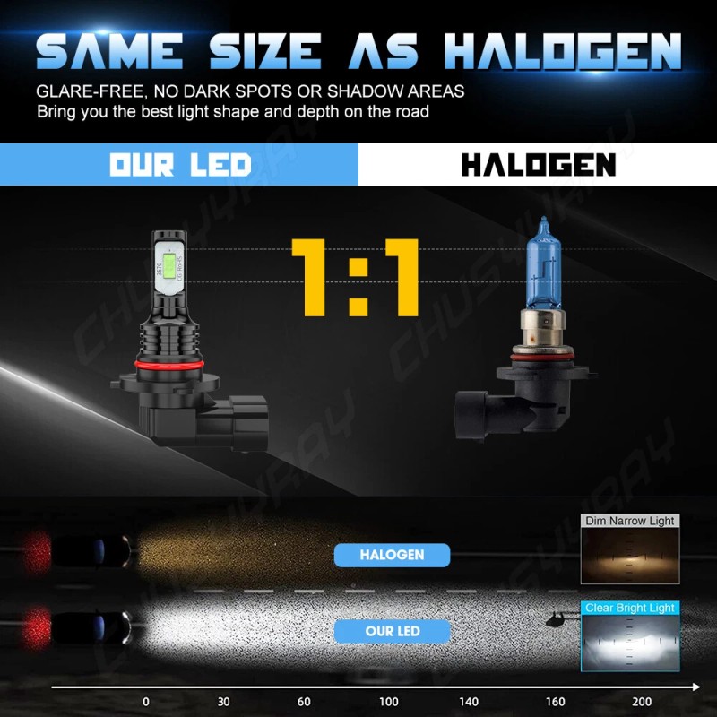 9005 9006 LED Headlight Bulbs for High/Low Beam – 8000K
