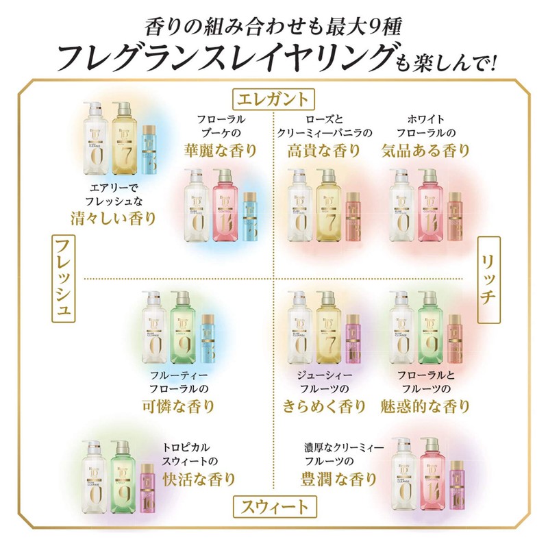 LUX Beauty Idy Smooth Touch Essence 45ml (x1)