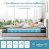 TeQsli Full Mattress, 12 Inch Full Mattress Hybrid, Gel Memory