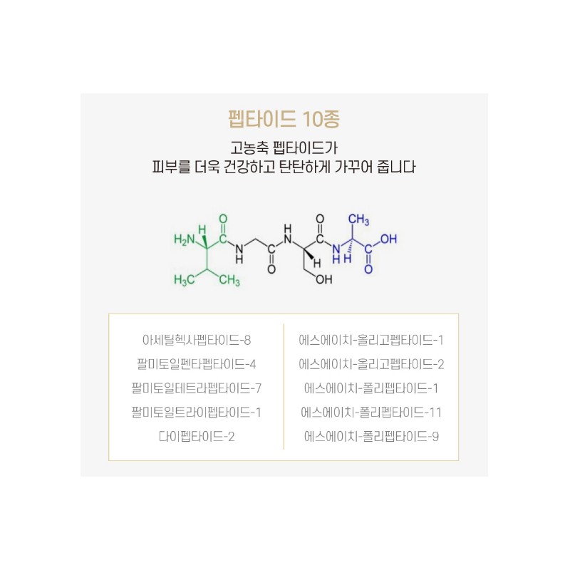 Ultra V 1+1 Ultra V Idebenone Age Restoring Eye Cream