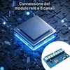 ESP modulo relè a 8 canali con ESP-32 WiFi Bluetooth,