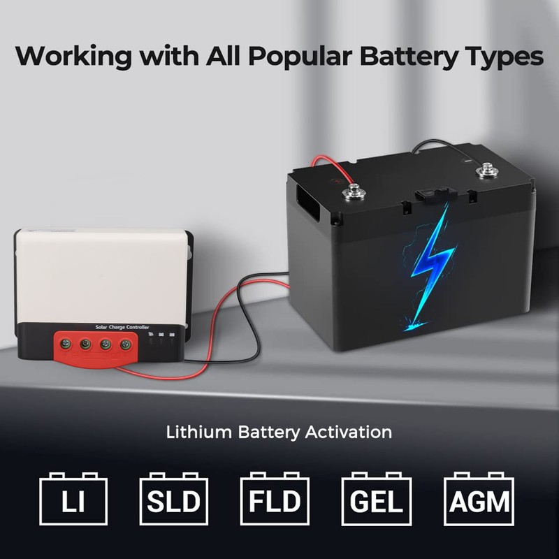 Solar Charge Controller 20A MPPT 12V 24V Safety Protection LED