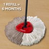 Vileda EasyWring and Clean Turbo Classic Microfibre Mop Refill Head,