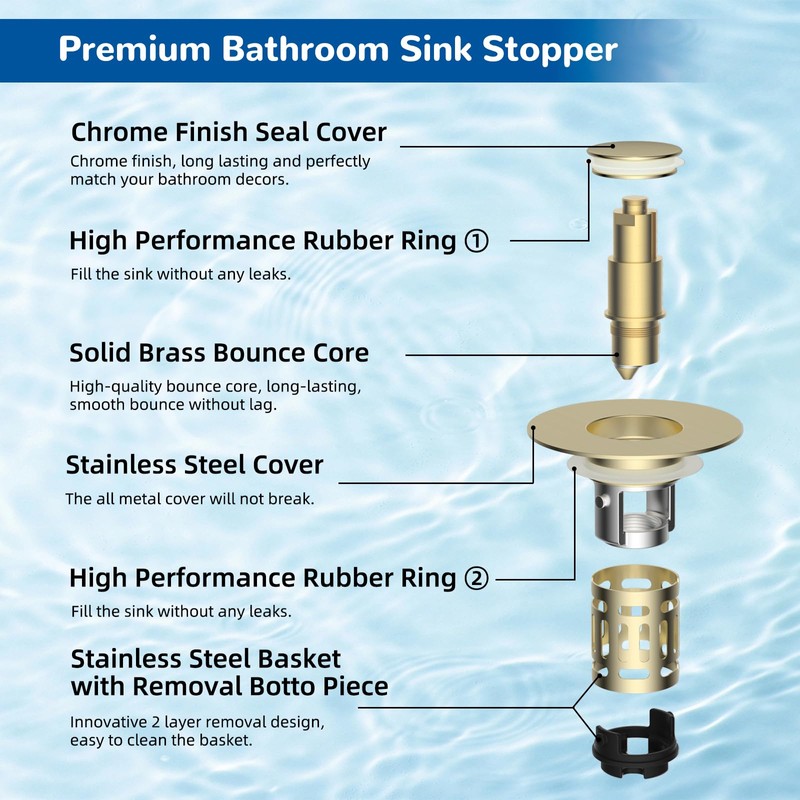 Hibbent 2 Pack Upgraded 3 in 1 Bathroom Sink Drain