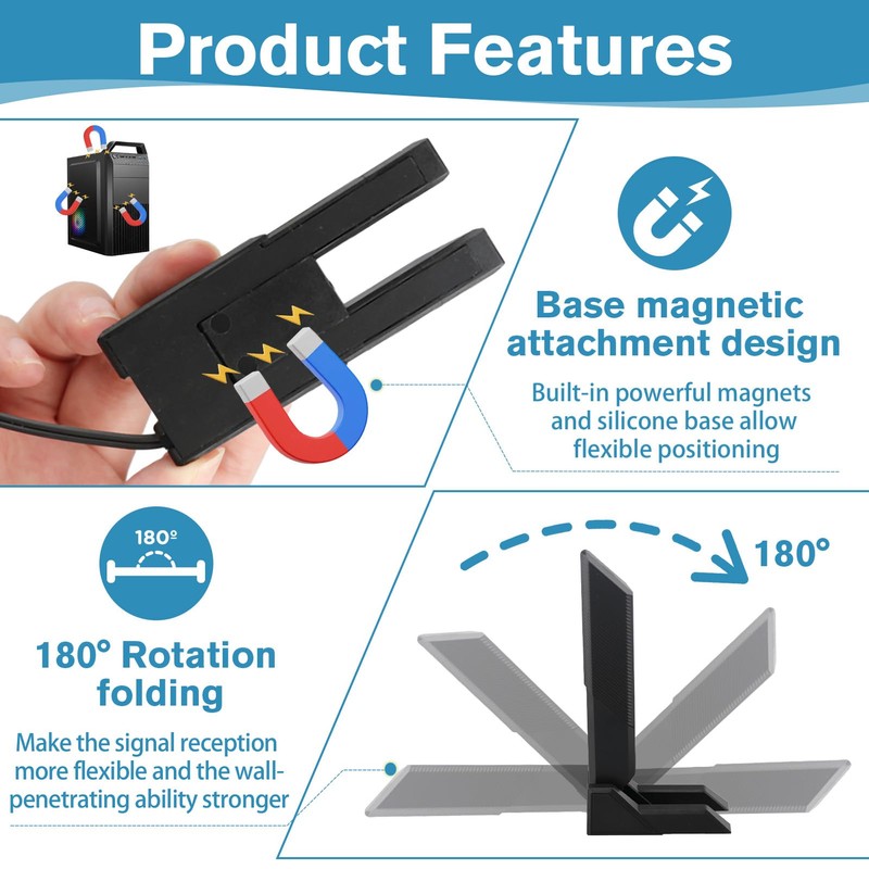 WLAN Antenna PC WiFi 6E Tri-Bande- 2,4 GHz/5 GHz/6 GHz,