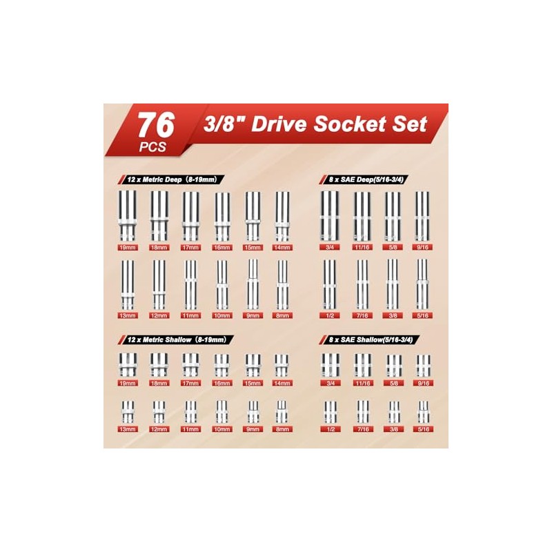 3/8” Drive Socket Set, 76 Pieces Ratchet Wrenches Set, Standard
