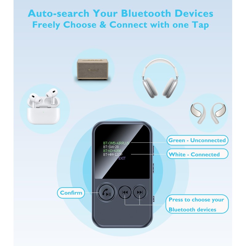 Bluetooth Transmitter for TV to 2 Headphones, Bluetooth AUX Adapter