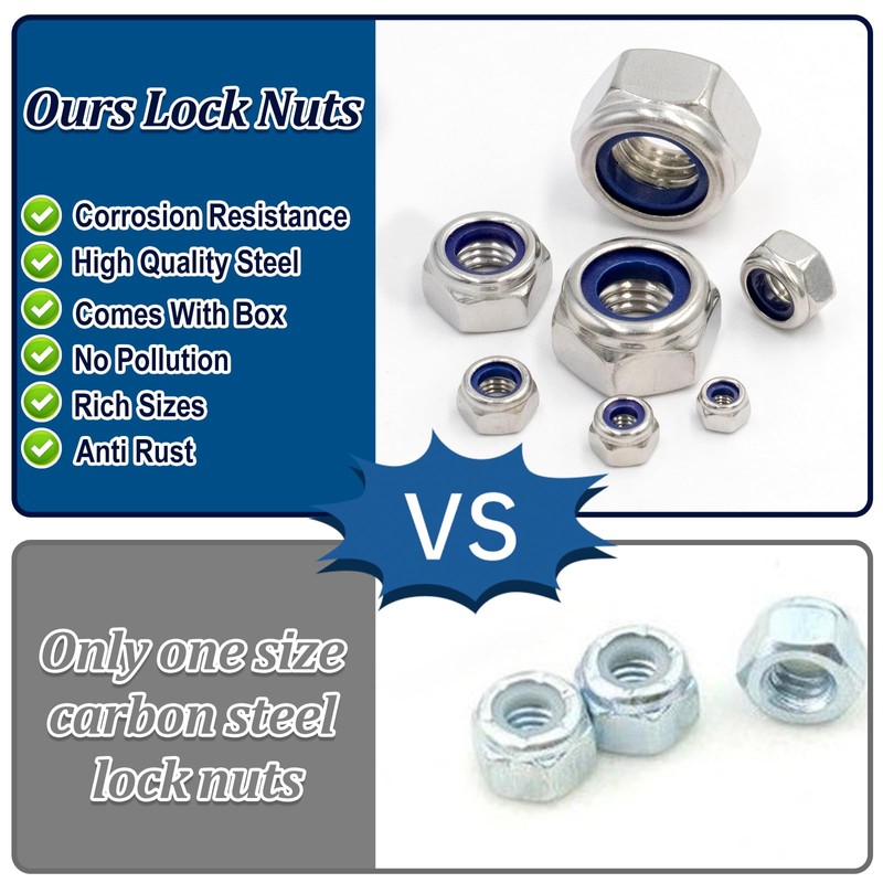 ZQZ 140 Pack Locknuts Assortment Kit,M3 M4 M5 M6 M8