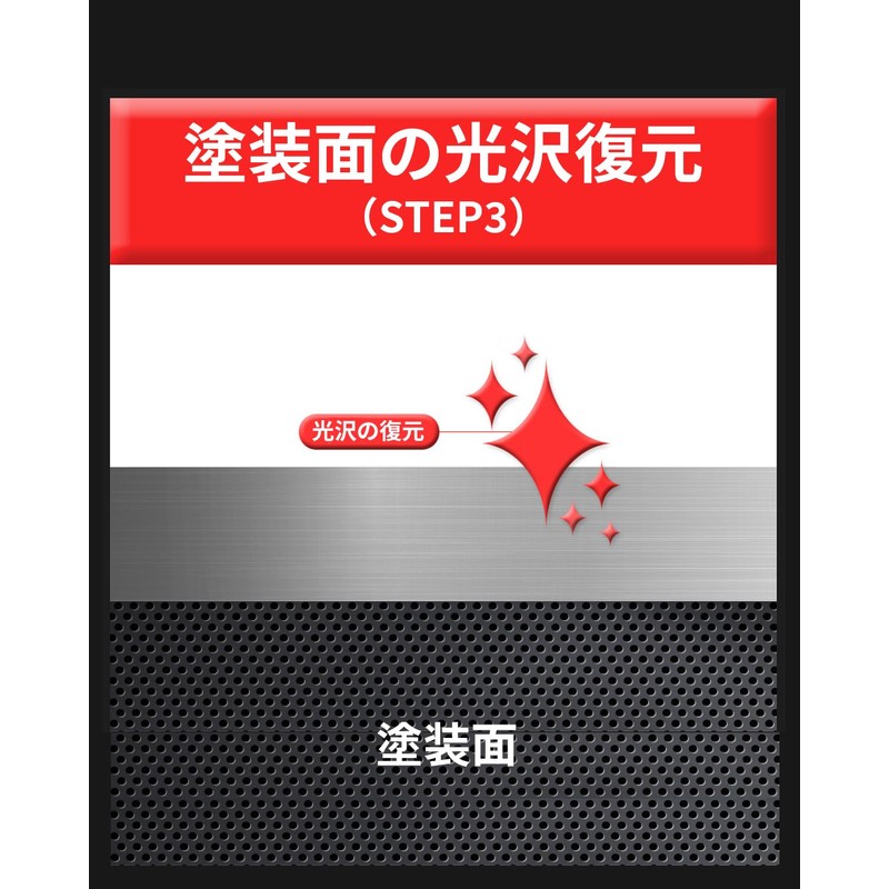 Compound Master Minit Kit 3-Steps