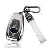Crosstrek Key Case, Forester Key Cover, Revogue Impreza Smart Key
