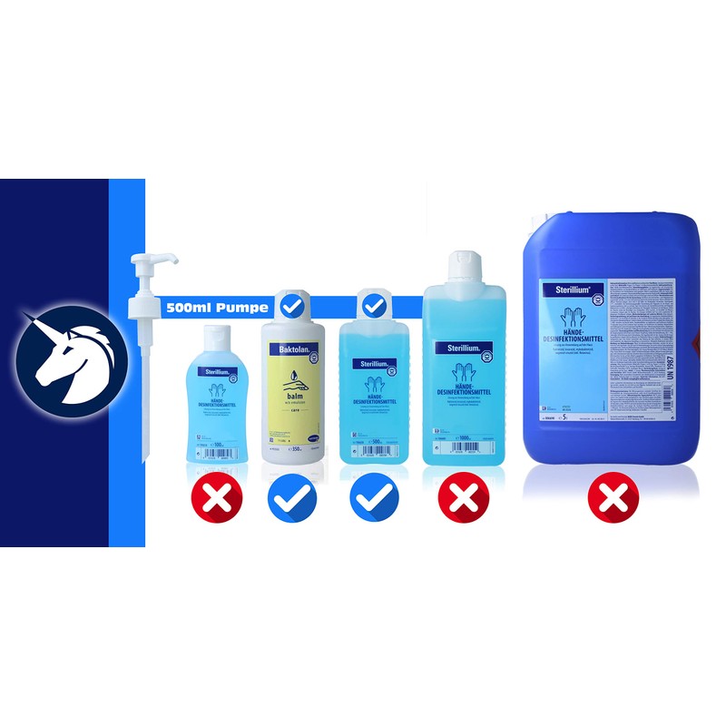 Horn Medical Dosing Pump with Baktolan Care Lotion (2 x