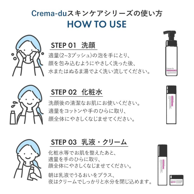 Crema-Du CICA Moisture Lotion, Compatible with Sensitive Skin, Ceramide