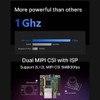 Snblzhef Milk-V Duo S Development Board C906 RISC-V ARM Support