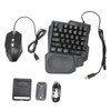 Half Hand Gaming Keyboard and Mouse Combo,PUBG Wired Mechanical RGB