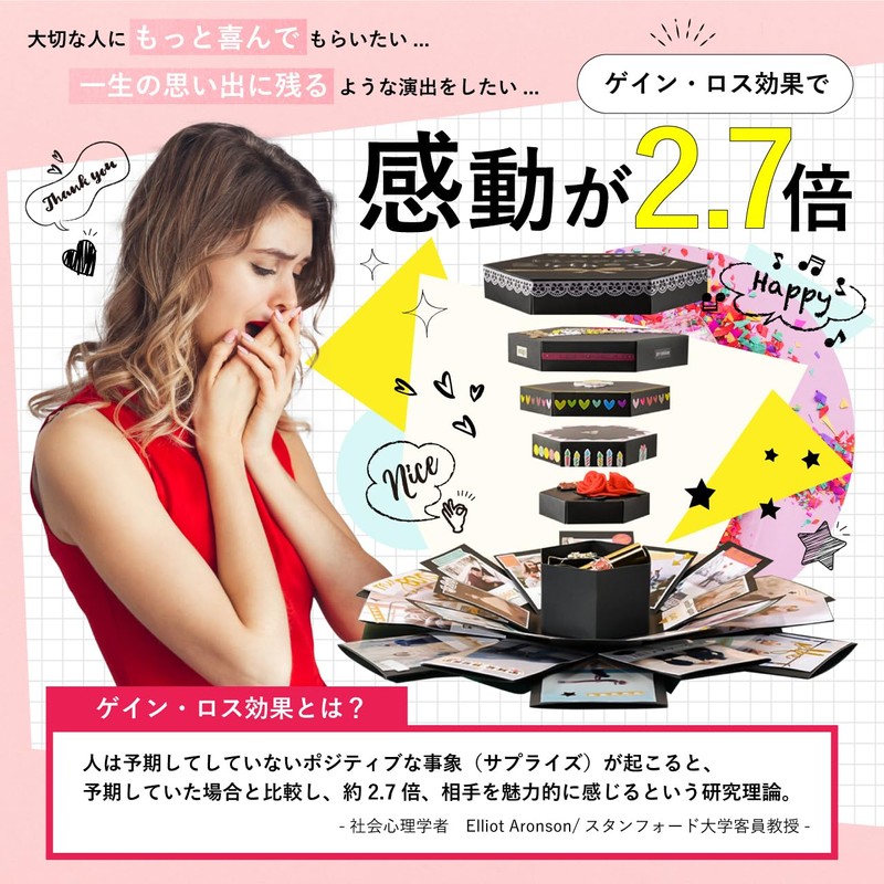 【Exciting Pop-Up! Album-Type】Surprise Gift Box, Present Box, Wrapping Box, Surprise