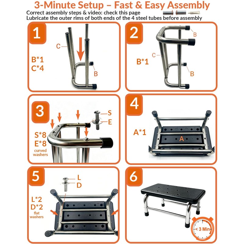 Step Stool, 440 lbs Heavy Duty Stainless Steel, Non-Skid Platform
