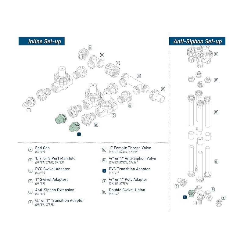 2 Pack - Orbit Pre-Assembled Valve Manifold Slip Adapter