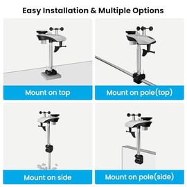 Sainlogic 12-in-1 Home Weather Station Wireless Indoor Outdoor and Rain Gauge Outdoor for Temperature, Humidity, Forecast, Pressure, Moon Phase, Alarm