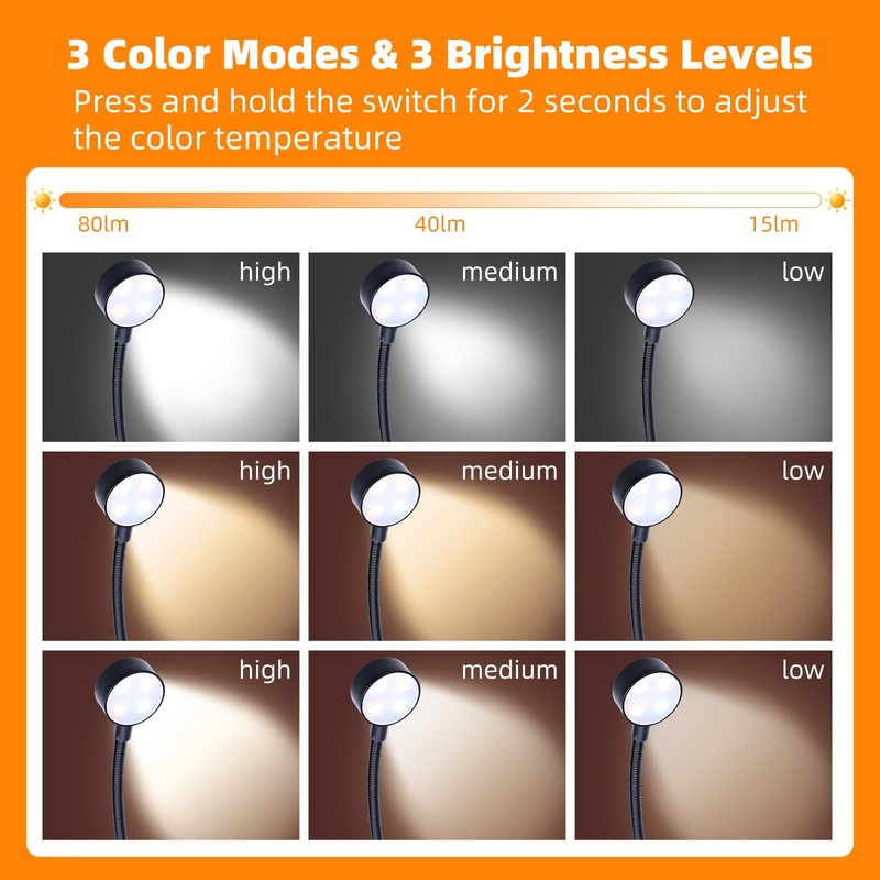 KunHe 5 Pack Rechargeable Book Light Bulk Clip-On Reading Lights