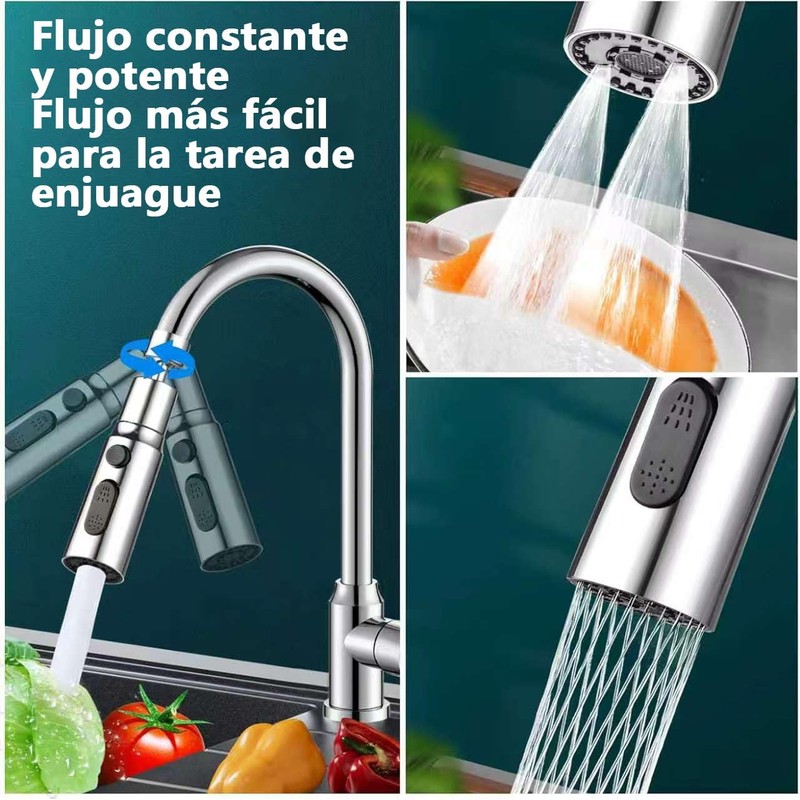 Aireador de Grifo, 3 Modos con 5 Adaptadores, Filtro de