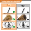 POLIWELL 24 Pack Wire Wheel Brush for Drill, Carbon Steel