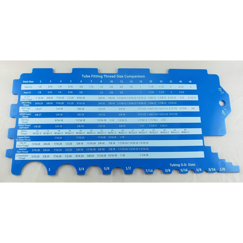 Pipe & Tubing Size Gauge