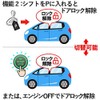 EnlargeCorp Corolla Sport, Corolla, Corolla Touring 210 Series Compatible Vehicle