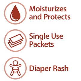 Globe (Box of 144) Vitamin A & D Ointment, First Aid & Skin Protectant with Vitamins A&D, 5g Packets, 144-Packets Box, Lanolin & Petrolatum Formula for Men, Women & Baby Skin