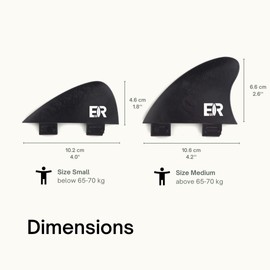 Eisbach Riders River Surfing Surfboard FCS Trailer Fin (Black, Medium - 2.6 Inches)