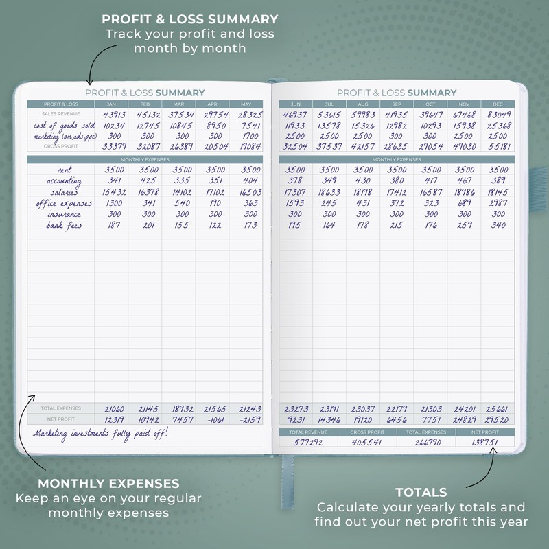 Clever Fox Income & Expense Tracker – Accounting & Bookkeeping