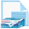 BIGGMED Tear-Resistant Disposable Bed Pads 36" x 36" 25 Count