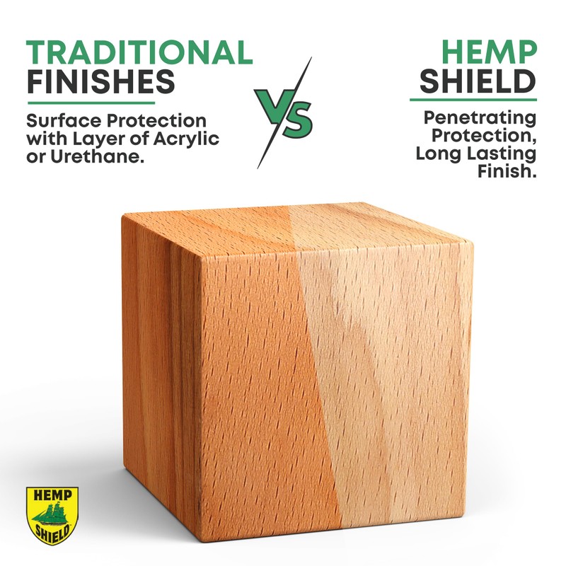 Premium Outdoor Wood Stain & Sealer - Semi-Transparent, UV Protection,