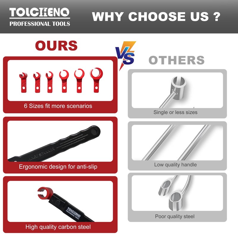 TOLCHENO 6 in 1 Door Hinge Adjustment Tool, Hinge Gap