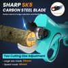 Electric Pruning Shears 33 Mm, 2 x 2000 Mah Battery