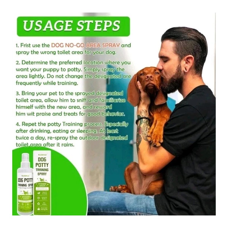Ruidehut™Dog Potty Training Spray & NO-GO Area Spray 8oz Ea.,