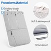 Kalevel Lightweight Laptop Sleeve Shockproof Laptop Case 15.6 Inch Computer
