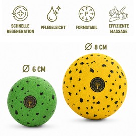 M.S.Lemberg® Fascia Ball Set - 8cm & 6cm Massage Balls for Self Massage