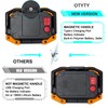 OTYTY LED Work Light, 30W 1500LM Rechargeable Work Light Battery